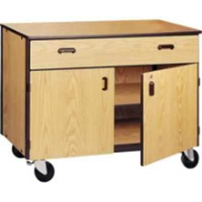 Picture of Ironwood 1019-C, Mobile Closed Low Storage Cabinet 