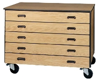 Picture of Ironwood 2025, Mobile Closed Drawer Storage Cabinet 