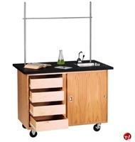 Picture of DEVA 48" Mobile Science Lab Study Work Table with Sink and Storage
