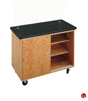 Picture of DEVA Mobile Electrical Storage Cabinet