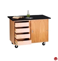 Picture of DEVA Science Lab Mobile Work Storage Table