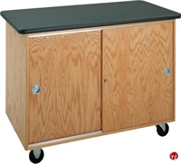 Picture of DEVA Heavy Duty Mobile Storage Cabinet