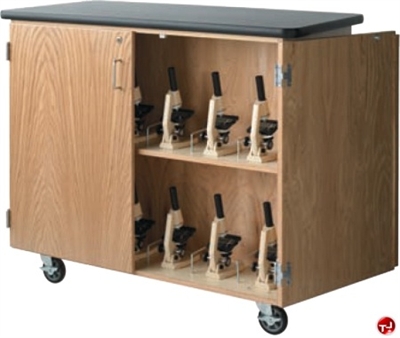 Picture of DEVA Heavy Duty Mobile Storage Cabinet