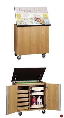 Picture of DEVA Heavy Duty Mobile Work Storage Cabinet