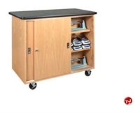 Picture of DEVA Heavy Duty Mobile Storage Cabinet